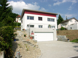 Import: Gesamt