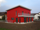 Import: Gesamt