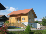 Import: Gesamt
