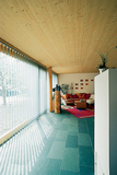 Import: Wohnen