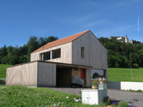 Import: Ansicht