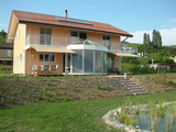 Import: Gesamt