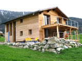 Import: Gesamt