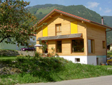 Import: Gesamt