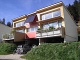 Import: Gesamt