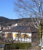 Import: Dach