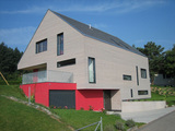 Import: Gesamt