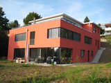 Import: Gesamt