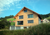 Import: Gesamt