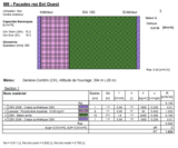 Structure façades rez Est et Ouest – état existant