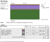 Structure plancher 1er étage (décrochement) – état existant