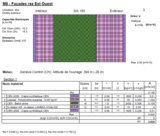 Structure façades rez Est et Ouest – état futur