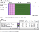 Structure façades appartements étages – état existant
