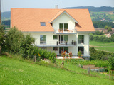 Import: Ansicht