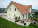 Import: Gesamt