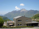Import: Aussicht