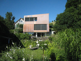 Import: Gesamt